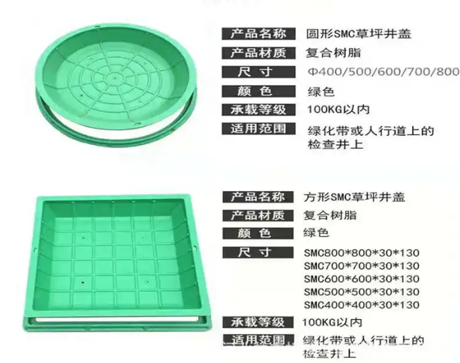 凉州树脂复合种植井盖展示